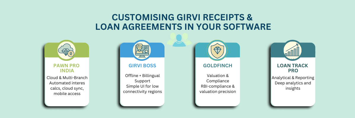 Best Girvi Management Solutions for Pawn Brokers in India