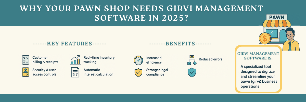 What is Girvi Management Software & Why Your Pawn Shop Needs It in 2025?