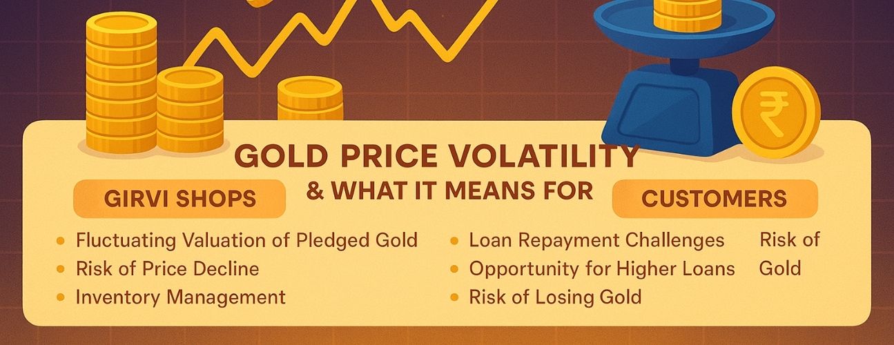 Gold Price Volatility & What It Means for Girvi Shops & Customers Today